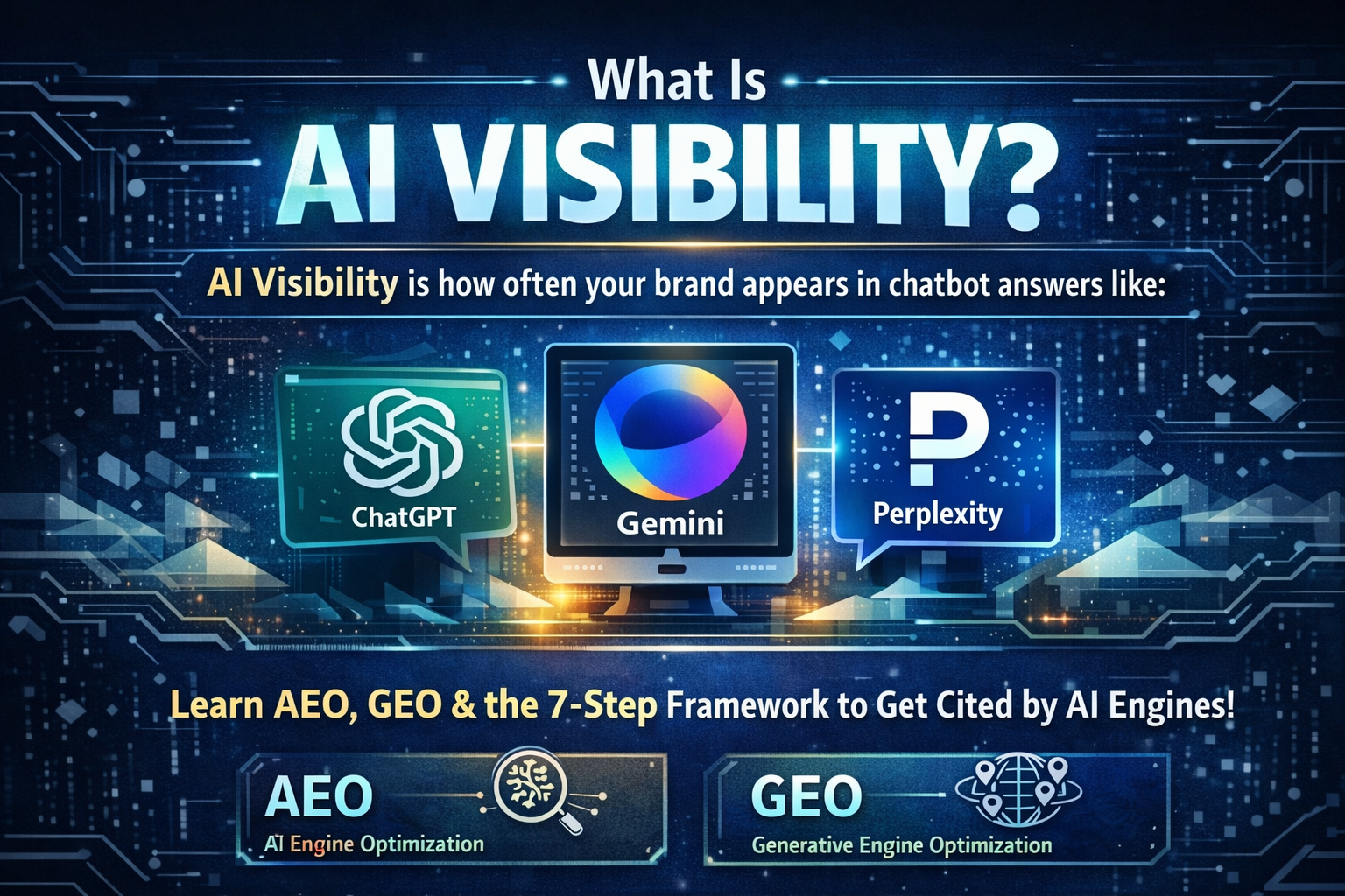 Infographic explaining AI visibility optimization AEO and GEO for startup brands in 2026