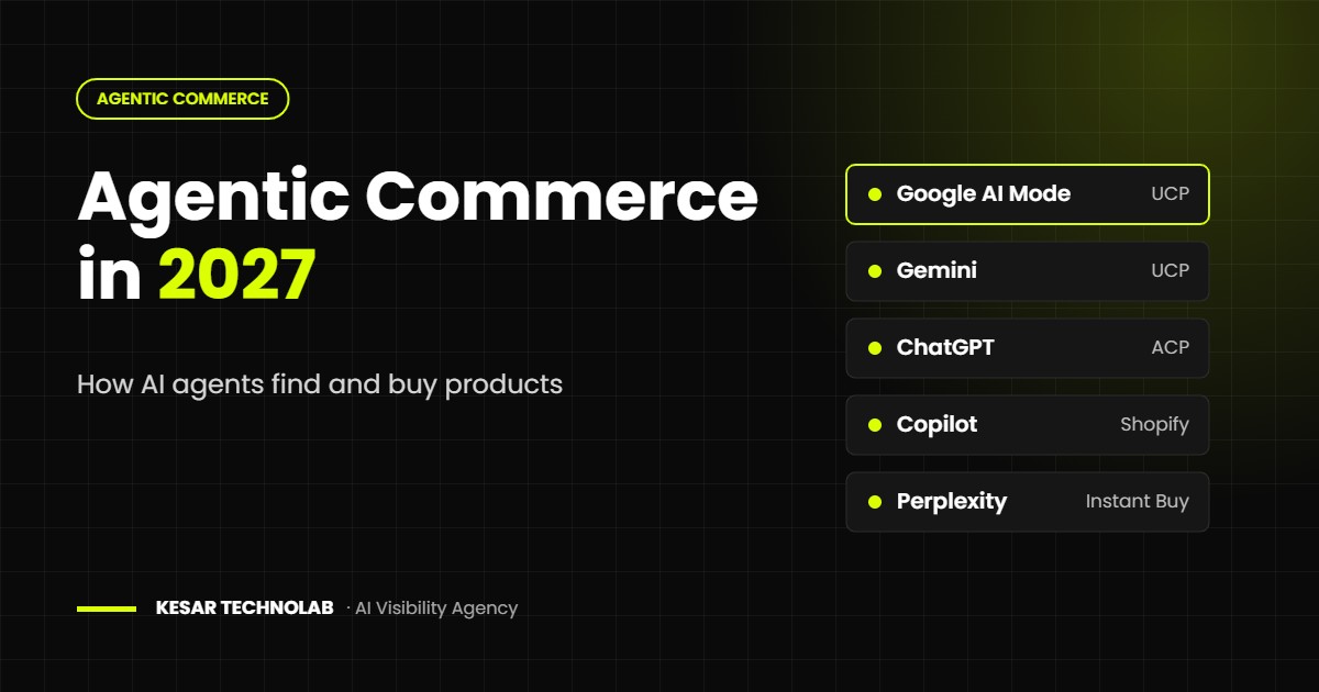 Agentic commerce in 2027: how Google AI Mode, Gemini, ChatGPT, Copilot and Perplexity let AI agents find and buy products