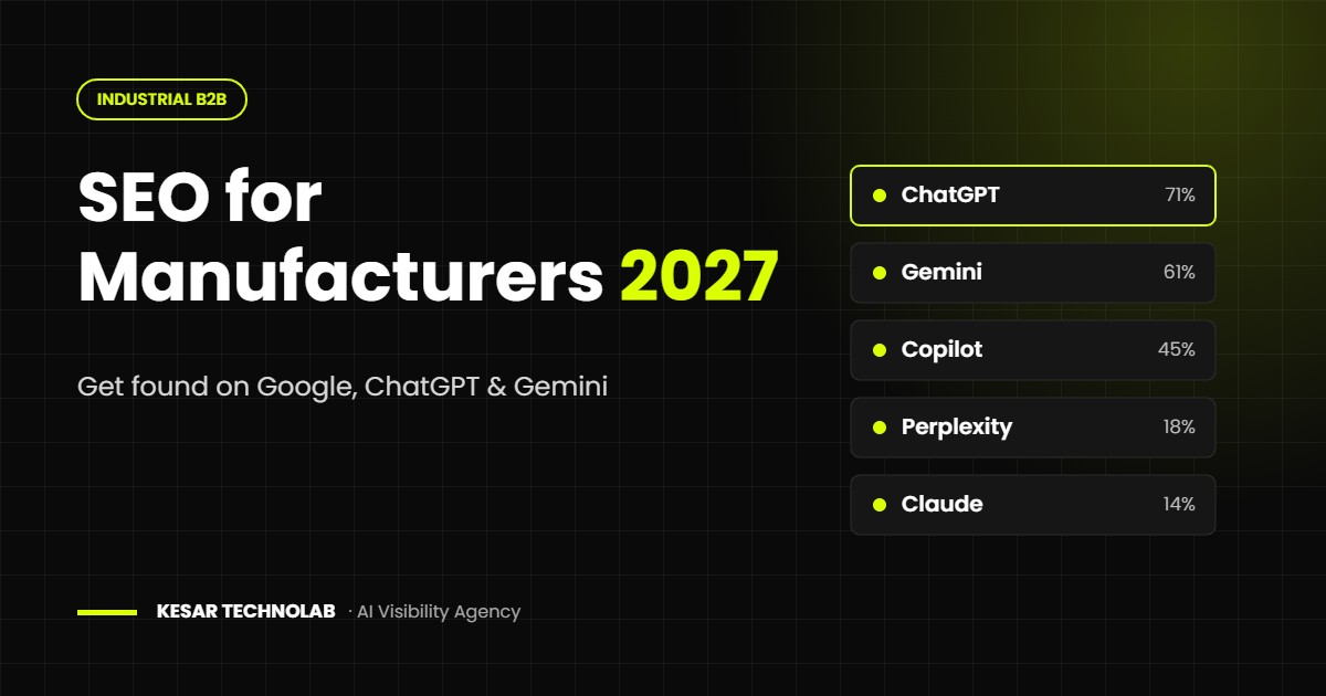 SEO for manufacturers in 2027: share of B2B buyers using ChatGPT, Gemini, Copilot, Perplexity and Claude for vendor research