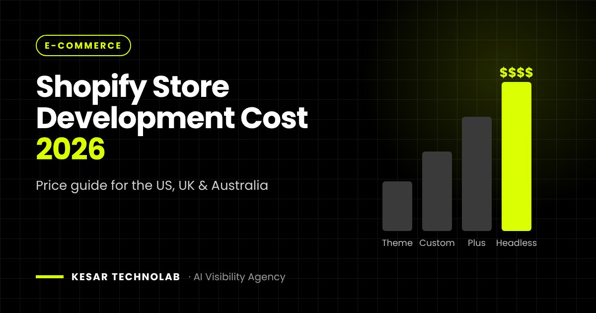 Shopify store development cost 2026 for US, UK and Australia