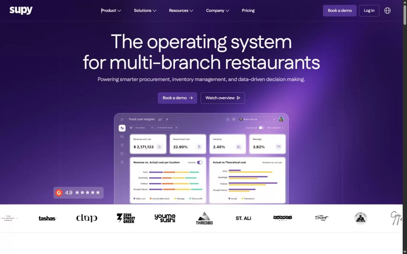 Supy restaurant inventory software homepage – international SEO portfolio project by Kesar Technolab